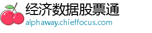 经济数据股票通