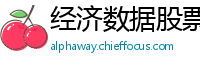 经济数据股票通